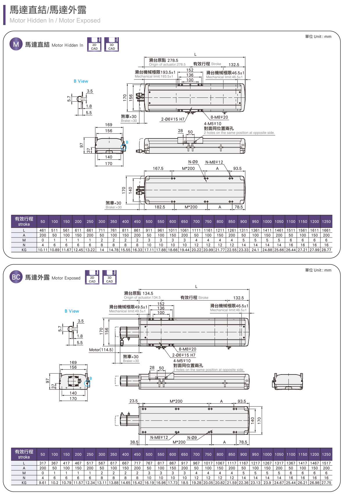 提取自2CFS系列20180307#77.png