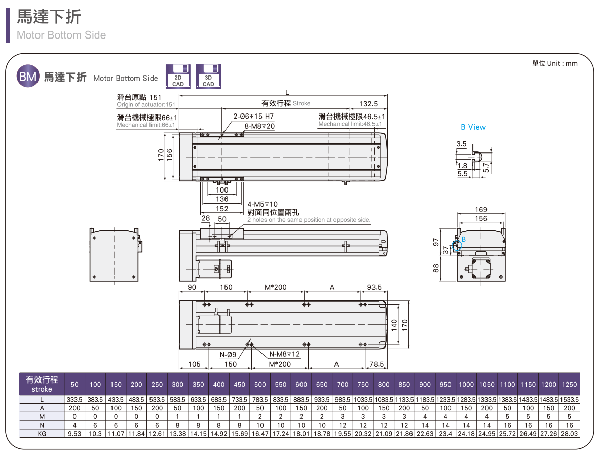 提取自2CFS系列20180307#79.png