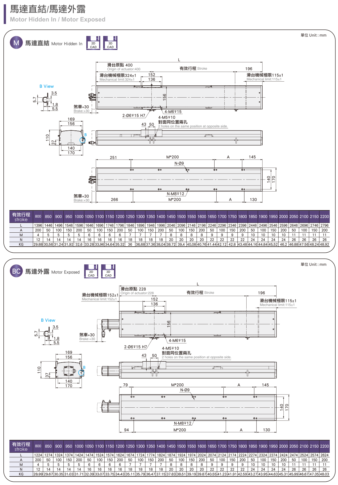 提取自2CFS系列20180307#93.png
