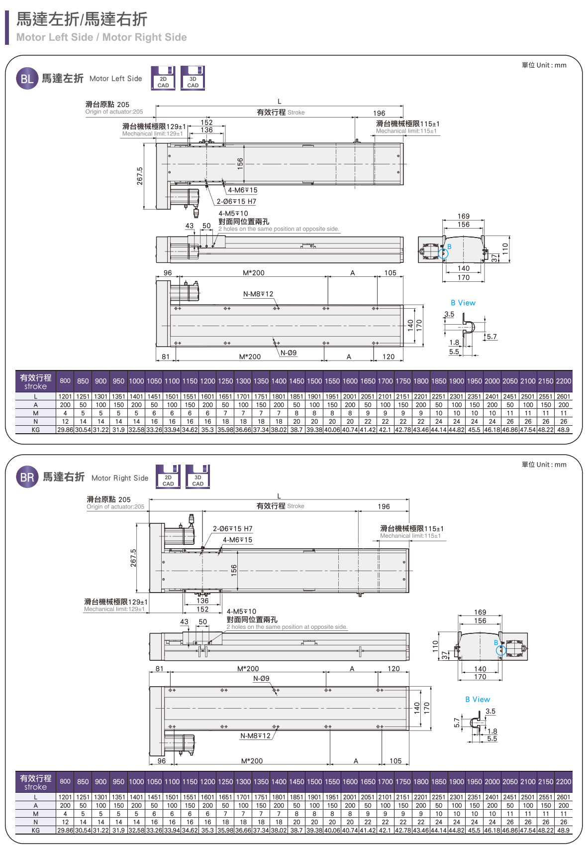 提取自2CFS系列20180307#94.png