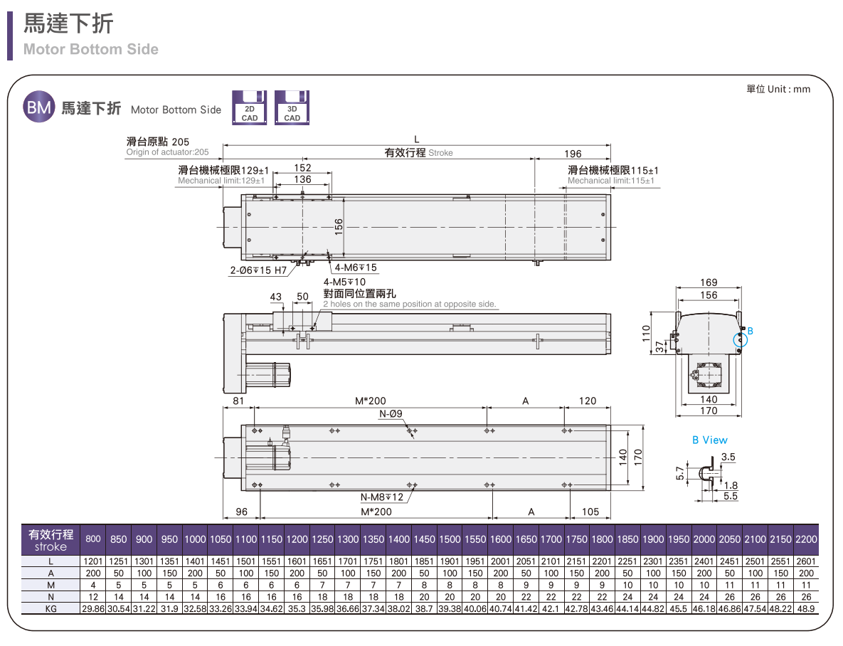 提取自2CFS系列20180307#95.png