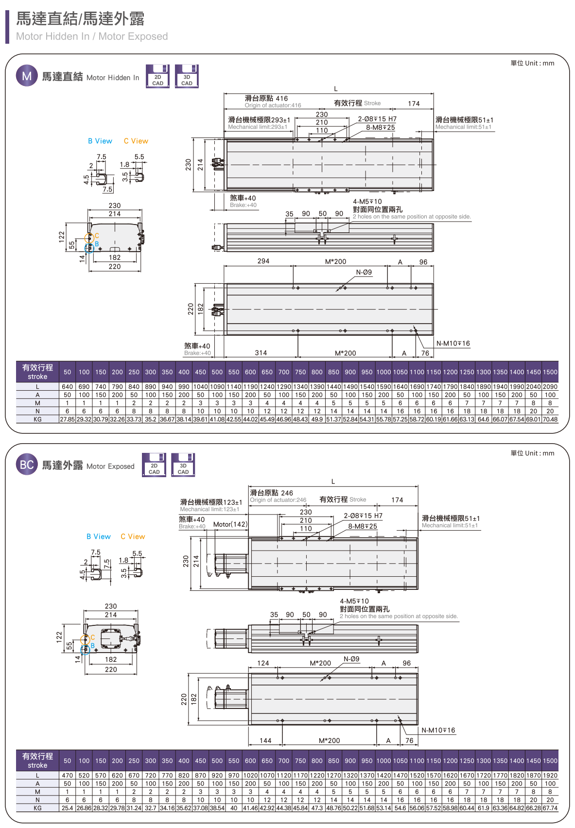 提取自2CFS系列20180307#87.png