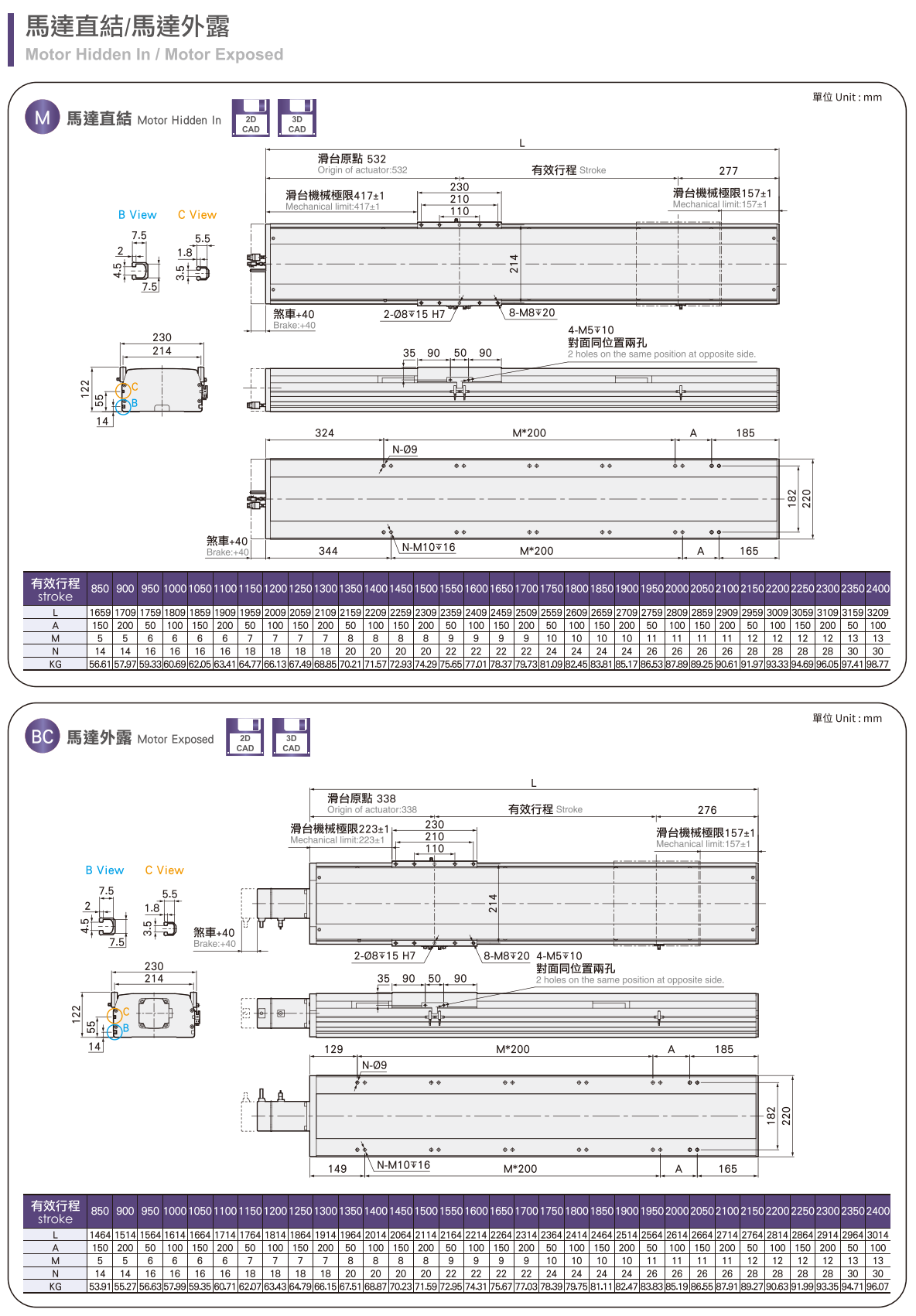 提取自2CFS系列20180307#103.png