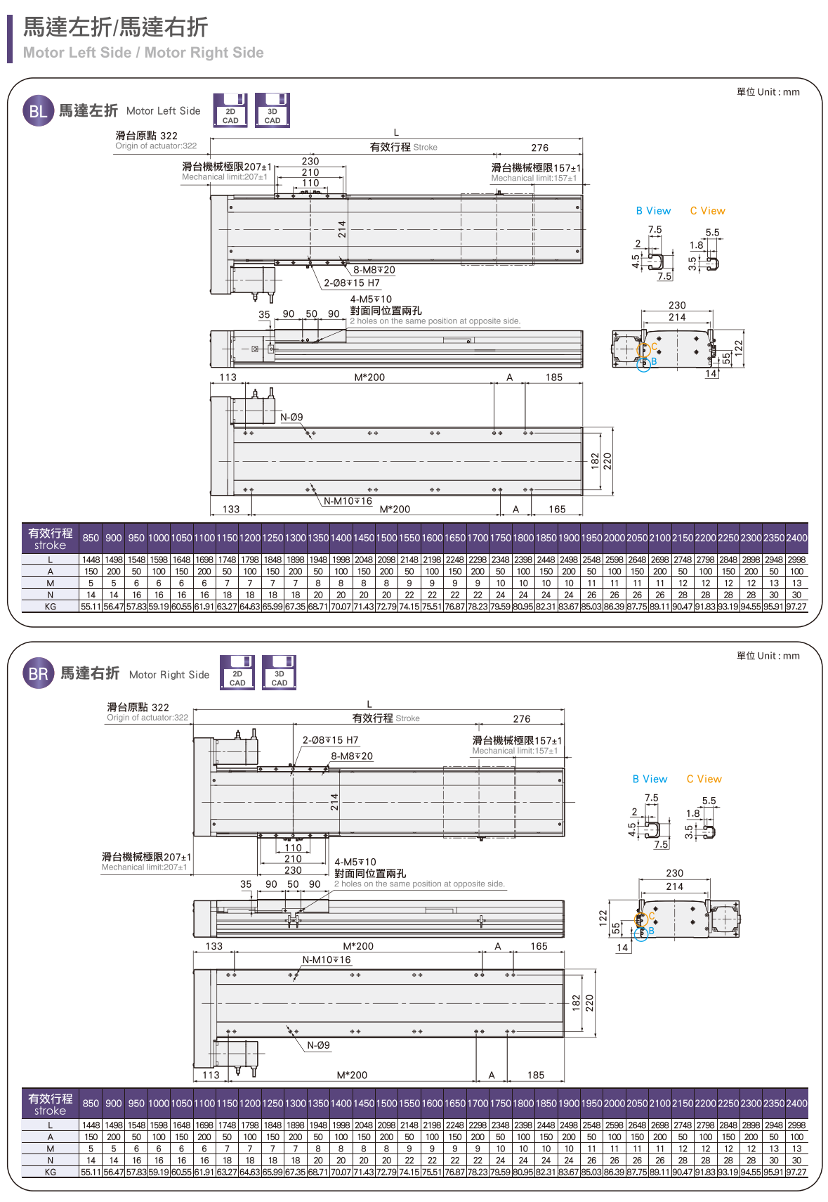 提取自2CFS系列20180307#104.png