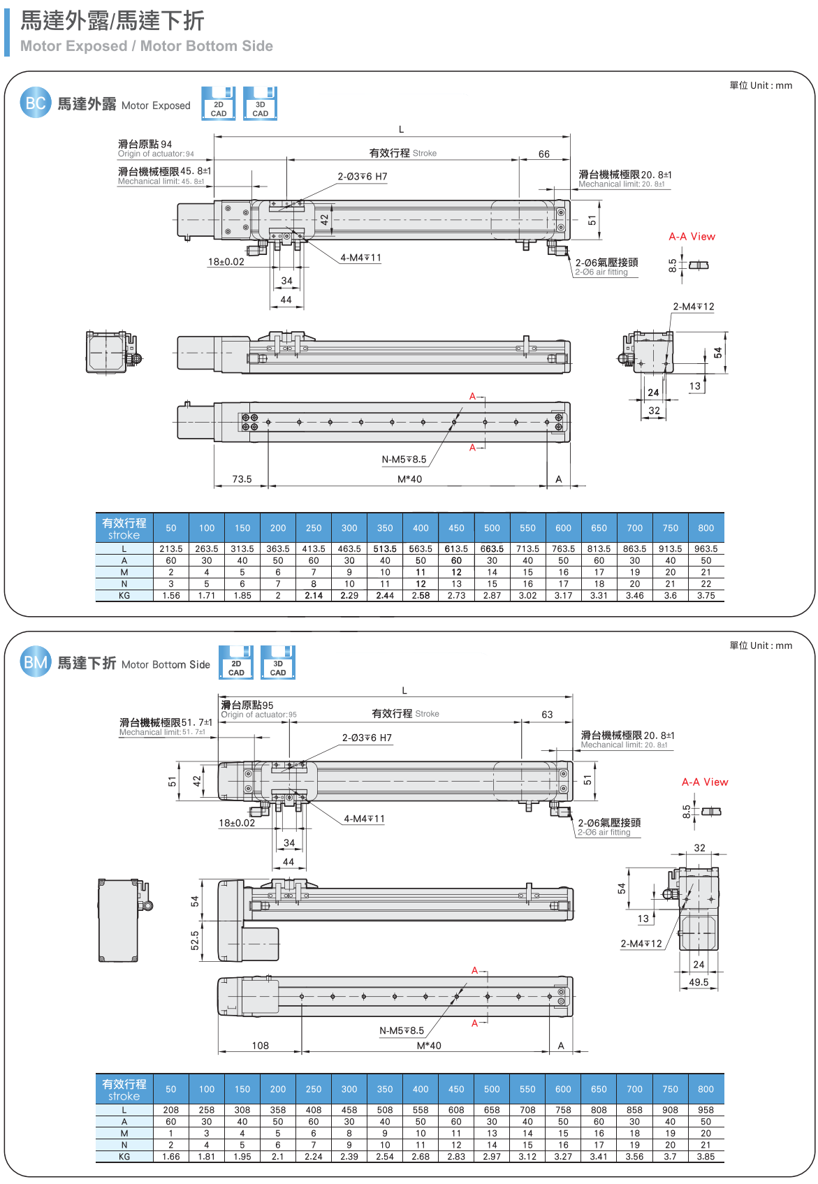 提取自5CFF系列20180307#15.png