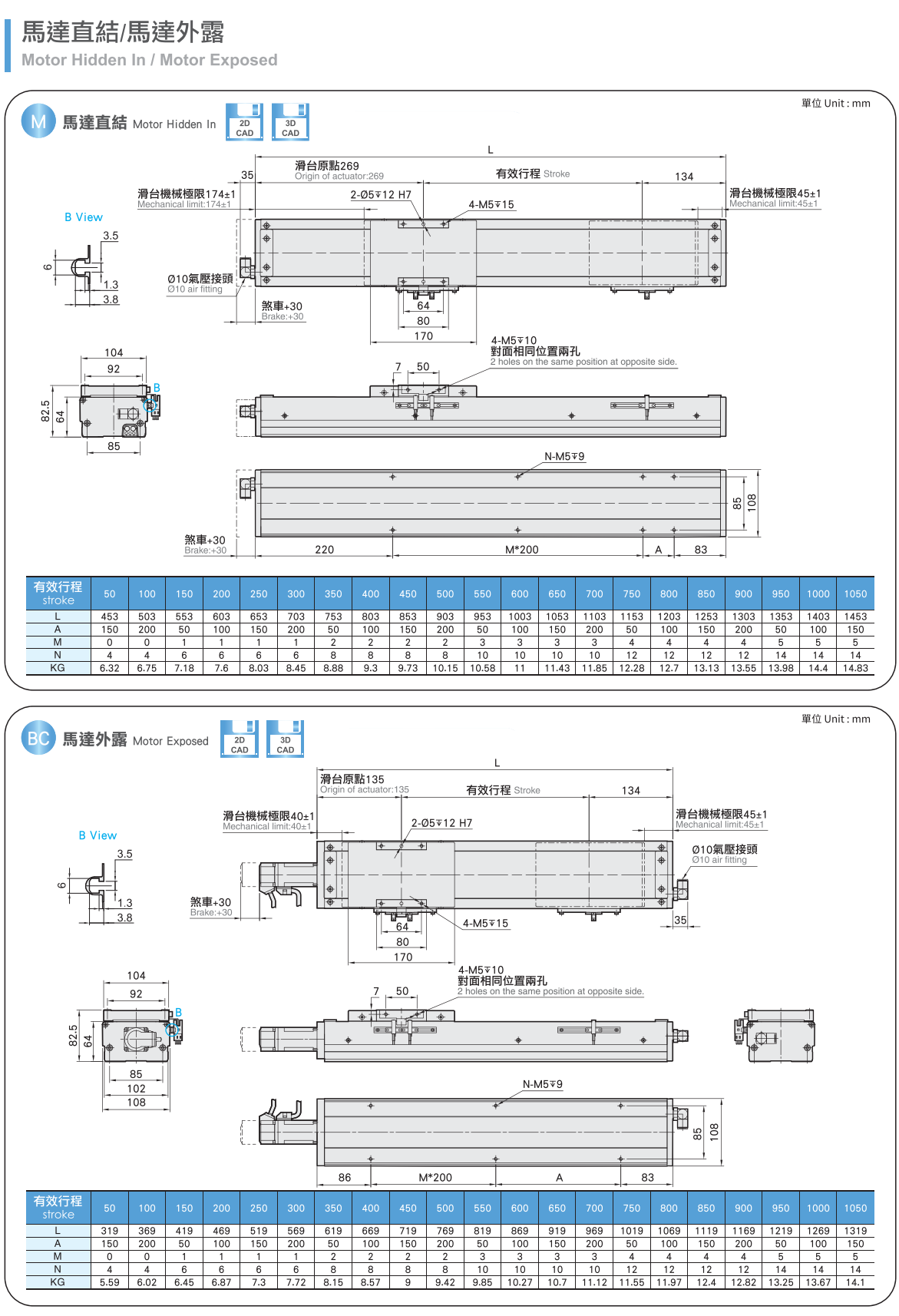 提取自5CFF系列20180307#41.png